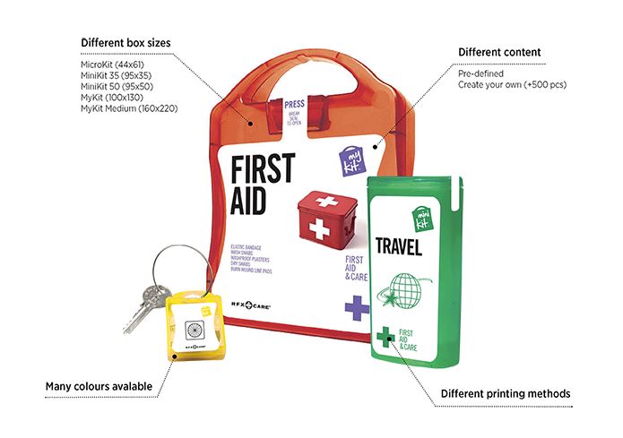 MyKit elssegly-kszletek